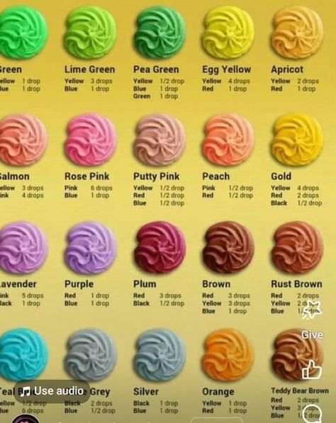 Gel Food Coloring Mixing Chart Ann Clark, How To Make Mauve Color Icing, Buttercream Color Mixing Chart, Gel Food Coloring Mixing Chart, Icing Color Mixing Chart, Frosting Color Chart, Frosting Color Guide, Icing Color Chart, Food Coloring Mixing Chart