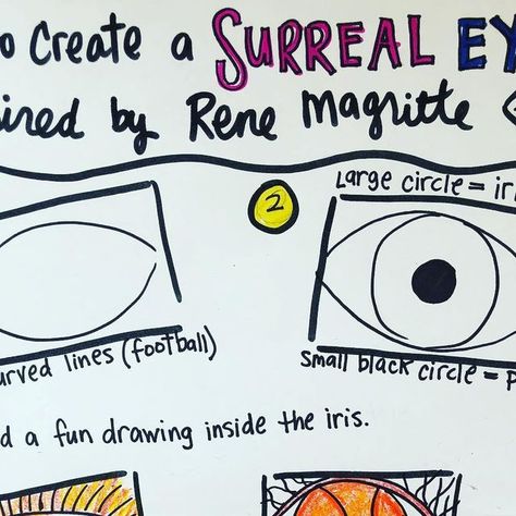 Renée 👩🏻‍🎨 on Instagram: "👁 4th Grade finished up surrealism last week, but they’re still submitting this assignment. We usually do this as a journal activity for early finishers, but I turned it into full lesson for remote learning. My daughter helped on one of the examples. Happy Friday! 👀 #iteachart #artteacher #elementaryart #artlesson #artideas #howtodraw #renemagritte #surrealart #artforkids #arteducation #mccraftyart #artteacherlife #kidsart #artteachersofinstagram #remotelearning #homeschoolart #goawaycoronavirus #falsemirror #mccraftyhowto" Surrealism Art Projects, Magritte Art, Gathering Ideas, 4th Grade Art, 5th Grade Art, Classroom Art Projects, Free Lesson Plans, Classroom Art, Surrealism Art