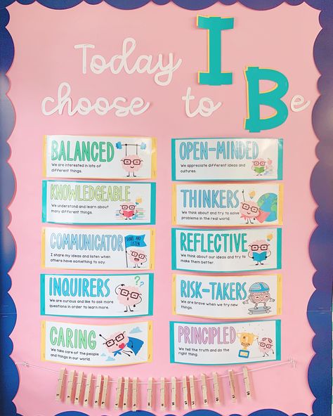 Bulletin board dedicated to students daily choosing an IB learner profile to focus on! Learner Profile Display Bulletin Boards, Pyp Bulletin Board Ideas, Ib Bulletin Board Ideas, Who We Are, Ib Bulletin Boards, School Abroad, Ib Pyp Classroom, Parent Room, Pyp Classroom