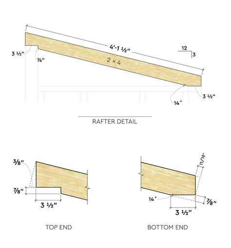 Complete plans and dimensions on how to build a lean-to style roof structure. Free 4x8 lean-to shed plans for your next DIY project! 4x8 Lean To Shed Plans Free, Garage Framing Plans, Lean To Roof Ideas, Lean To Carport Against House, How To Build A Lean To Roof, Shed Roof Framing, Lean To Carport, Building A Shed Roof, Garden Shed Diy