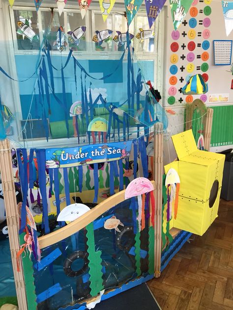 Under the sea role play-year one Under The Sea Role Play, Under Sea, Seaside Theme, Eyfs Activities, Play Ideas, Rock Pools, Role Play, Under The Sea, Submarine