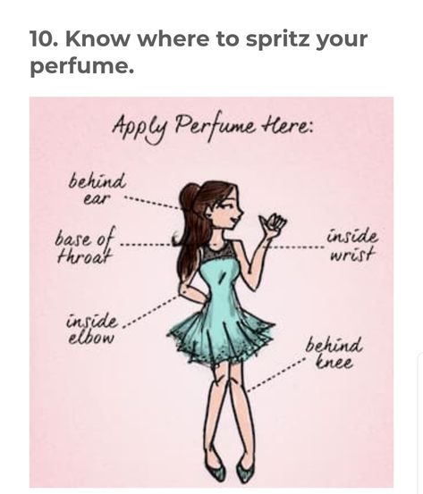 Where To Apply Perfume, Parfum Quotes, Perfectly Posh Graphics, Fragrance Quote, Perfume Hacks, Apply Perfume, Perfume Quotes, Essential Oils For Skin, Pulse Points