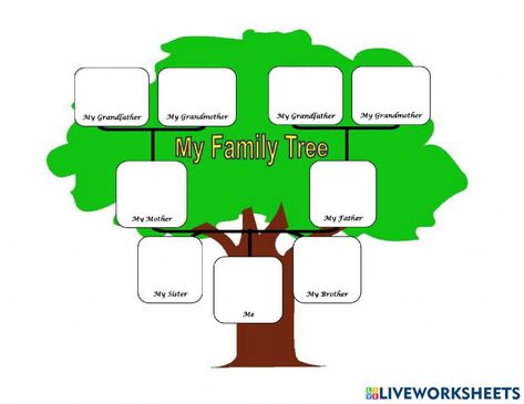 Family Tree Examples, Family Tree Diagram, Family Tree Template Word, Family Tree Images, Family Tree Clipart, Free Family Tree Template, Family Tree For Kids, Blank Family Tree, Family Tree With Pictures