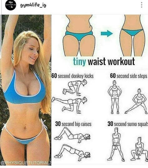 Membakar Lemak Perut, Summer Body Workout Plan, Summer Body Workouts, Quick Workout Routine, Trening Fitness, Body Workout Plan, Trening Abs, Waist Workout, Body Fitness