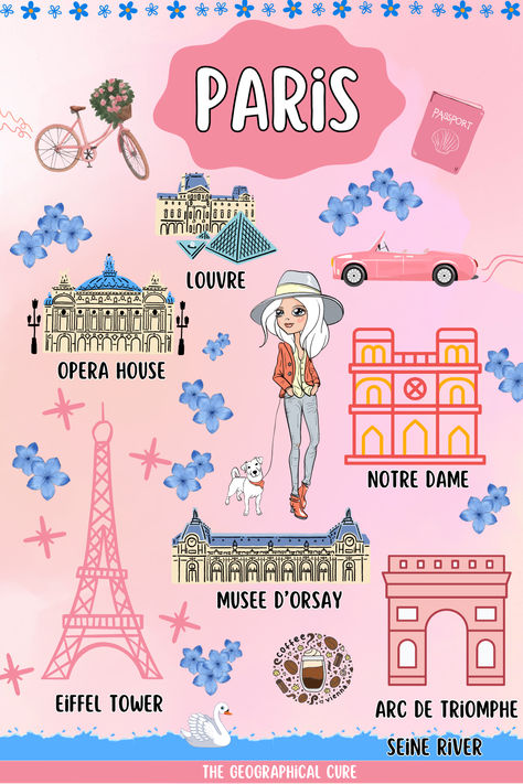 Pinterest pin for 3 days in Paris itinerary Paris Must See, Three Days In Paris, 3 Days In Paris, Beautiful Neighborhoods, Visiting Paris, Historic Landmarks, Paris Itinerary, Romantic Paris, France Travel Guide