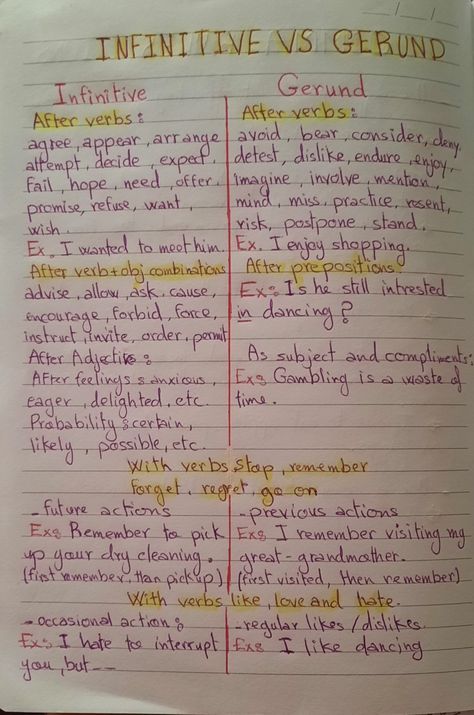 Gerunds And Infinitives Rules, Infinitives Grammar, Esl Advanced, Gerunds And Infinitives, English Letter Writing, English Collocations, Advanced English Vocabulary, Teacher's Pet, Advanced English