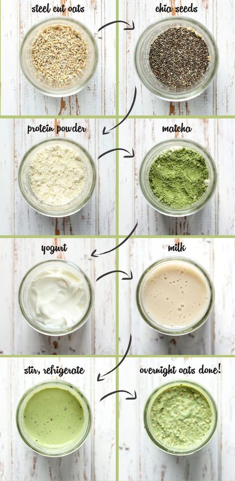 Matcha Overnight Oats, Make Matcha, Matcha Green Tea Recipes, Green Tea Smoothie, Tea Smoothie, Green Tea Recipes, Matcha Benefits, Matcha Recipe, Breakfast And Brunch