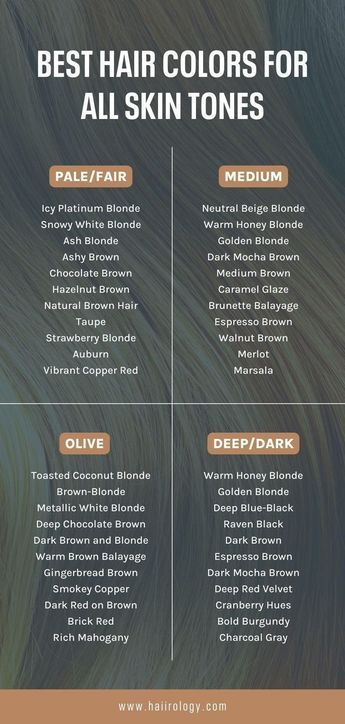 Looking for the perfect hair color that will make your skin tone glow? My comprehensive guide has got you covered! Whether you have pale/fair, medium, olive, or deep/dark skin, I've got the best hair colors for you. From blondes to reds, brunettes to unique hair colors, this guide will help you find the perfect shade to complement your skin tone. Download my free hair color guide now and discover the perfect hair color. Very Pale Skin Hair Color, Hair Color Ideas For Light Brown Skin, Blue Eyes Pale Skin Hair Color, Shades Of Blonde For Pale Skin, Blonde For Olive Skin, Pale Skin Brunette Hair, Hair Colour For Pale Skin And Blue Eyes, Best Hair Colors For Pale Skin, Best Blonde For Pale Skin