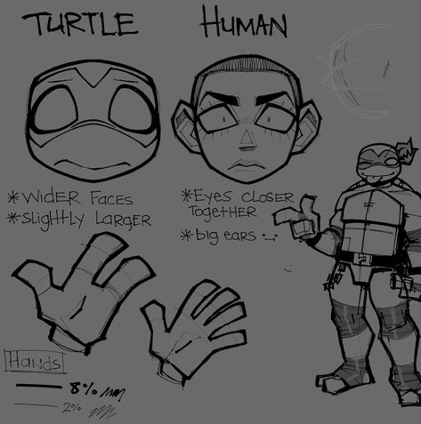 i alwayz forget how 2 draw my turtles. im trying to change my style a lil bit🤨 somethingz missinggg.. i feel like my style is... Tmnt Art Study, How To Draw 2012 Tmnt, Tmnt Outfits Aesthetic, Rottmnt Art Style Study, Tmnt Art Style, Easybridget Tmnt, How To Draw Tmnt, Rottmnt Art Style, Tmnt Anatomy