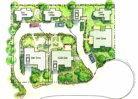 Backyard Neighborhood - 3 homes plus 3 backyard cottages Family Compound Ideas Layout, Ross Chapin, Compound House, Site Development Plan, Multigenerational House Plans, Pocket Neighborhood, Multigenerational House, Cluster House, Co Housing