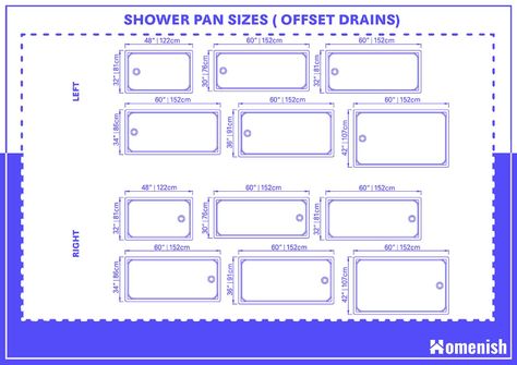 Standard Shower Pan Sizes (with 3 Drawings) - Homenish Shower Pan Ideas, Shower Pan Sizes, Custom Shower Pan, Shower Pans And Bases, Shower Pan Installation, Shower Pan Tile, Shower Curb, Acrylic Shower Base, Half Bath Remodel