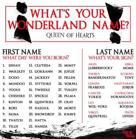 What's Your Alice in Wonderland Name? Use this generator to find out! via EpicReads Funny Name Generator, Birthday Scenario Game, Scenario Game, Birthday Scenario, Alice In Wonderland Birthday, Fantasy Names, Name Games, Alice In Wonderland Tea Party, Funny Names