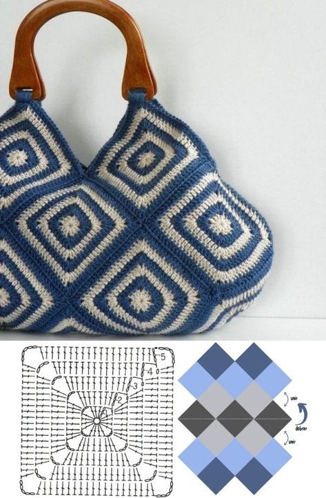 Crochet Bag Pattern Tote, Crochet Shoulder Bags, Lace Bag, Crochet Bag Pattern Free, Crochet Motif Patterns, Bag Pattern Free, Crochet Market Bag, Crochet Handbags Patterns, Handbag Pattern