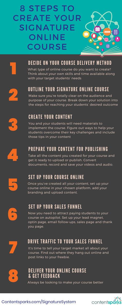 8 Steps to Create Your Signature Online Course [Checklist and Download] Creating An Online Course, Course Creation Checklist, Educational Tips, Online Course Design, Course Design, Launch Checklist, Channel Ideas, Digital Course, Course Launch