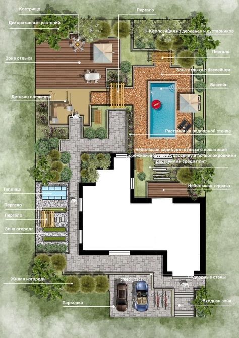 Villa Landscape Design Plan, Site Development Plan Landscapes, Site Development Plan Architecture, Slavic House, Villa Landscape, Site Plan Design, Architecture Site Plan, Landscape Architecture Graphics, Landscape Architecture Plan