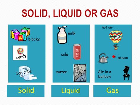 Solid Liquid Gas Examples, Solid Liquid Gas, Teach English To Kids, Science Activity, Teach English, Everyday Activities, Science Activities, Teaching English, Hot Air