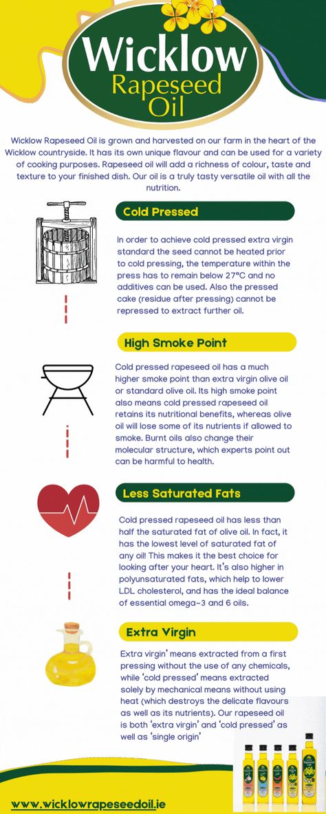 Here at Wicklow Rapeseed Oil we take great pride in producing the finest culinary rapeseed oil. Situated in the heart of the Garden of Ireland it has been farmed by over four generations. 100% natural, traceable and GMO free, Wicklow Rapeseed Oil is made from oilseed rape of a particular variety to ensure light and nutty flavour. The seed is freshly cold-pressed without the use of chemicals, gently extracting the oil and preserving all natural goodness while obtaining its Extra Virgin standard. Rapeseed Oil, Cold Pressed, Healthy Alternatives, Health Benefits, Nutrition, Benefits, Health