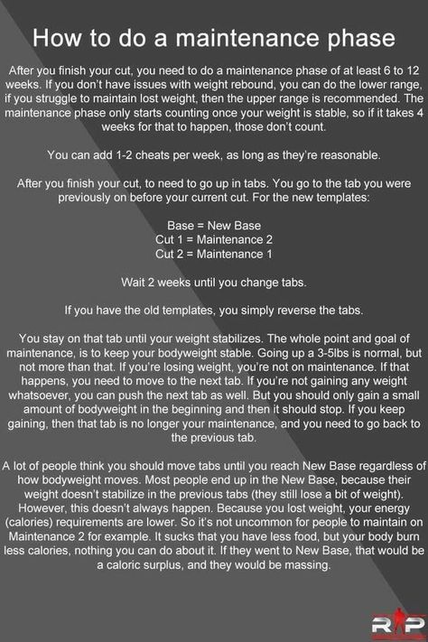 RP Strength Renaissance Periodization Maintenance to new base phase. Rp Recipes, Rp Strength, Bodybuilding Plan, Macro Counting, Fitness Foods, Casein Protein, Competition Prep, Clean Eating Challenge, Rp Ideas