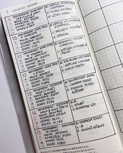 First of all, note to self: never ever buy the soft cover Hobonichi Weeks. It doesn’t lay flat and I hate it. Okay this is my fitness/meal… | Instagram Menopausal Belly, Hobonichi Weeks, My Fitness, Soft Cover, Grilled Cheese, Note To Self, I Love Food, Workout Food, Love Food