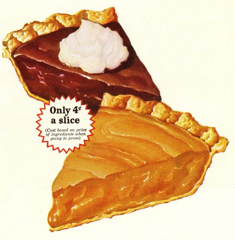 Desert Food, Retro Desserts, Dessert Illustration, Pie Slice, Image Vintage, Chocolate Pie, Ice Cream Candy, Chocolate Pies, Food Ads