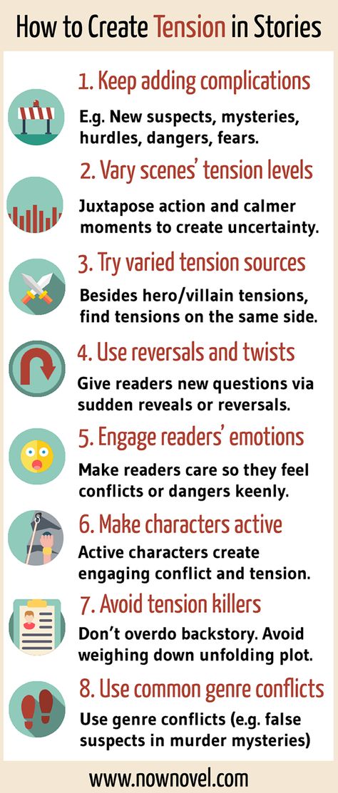 Suspense and tension are essential for a page-turner. Here is an infographic with techniques you can use to increase the tension in the rising action of a novel -- and keep your readers intrigued and invested in your story. Click through for more detailed writing tips on tension. #writinganovel, #writingtips, #writingadvice, #amwriting Menulis Novel, Creative Writing Tips, Writing Motivation, Writing Inspiration Prompts, Book Writing Inspiration, Writing Characters, Writing Challenge, Creative Writing Prompts, Book Writing