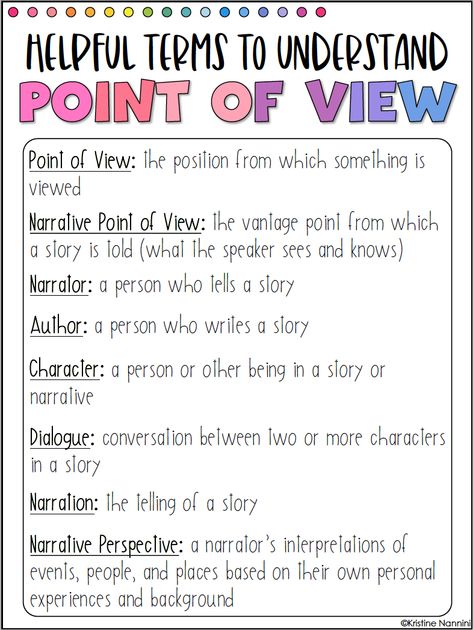 Definitions to help your students understand POV. If you are an upper elementary teacher, you're going to LOVE the free ideas, tips, anchor charts, resources, & downloads included here. Click through to see how I teach students to identify, analyze, and compare point of view and perspective. {POV, 1st, 2nd, 3rd, 4th, 5th, 6th grade, first-person, third-person) First Vs Third Person Point Of View, Teaching Point Of View, First Person Point Of View, Teachers Room, 6th Grade Reading, Reading Anchor Charts, Authors Purpose, Middle School Reading, 4th Grade Classroom