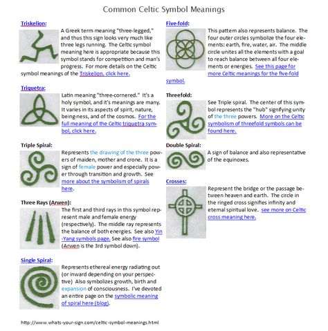 http://www.whats-your-sign.com/celtic-symbol-meanings.html Celtic Healing Symbols, Irish Protection Symbols, Celtic Water Symbol, Welsh Celtic Symbols, Brigid Symbols, Celtic Symbols And Meanings Irish, Celtic Numbers, Celtic Spells, Celtic Protection Symbols