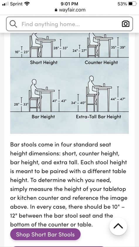 Kitchen Goals, Stool Height, Bar Height, Table Height, Counter Height, Kitchen Counter, Bar Stools, In The Heights, Table Top