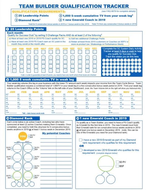 Team Tracker Board, The Success Club, Team Builders, Team Goals, Beachbody Coach, Team Training, Goal Tracker, Daily Activities, Health Coach