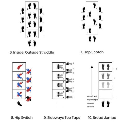 Agility ladder drills for Elementary PE - Watch the free Step guide, great to use as a warm-up or cool down for any PE sport lesson

5 agility ladder drills - #fitnessmotivation #fitness #fit #agility #workout #workouttips #workoutmotivation #athleteworkout #athlete #fitnesslife #cardio #dailyworkout Agility Ladder Drills, Ladder Drills, Ladder Workout, Agility Workouts, Elementary Pe, Volleyball Practice, Volleyball Workouts, Athlete Workout, Cardio Workout