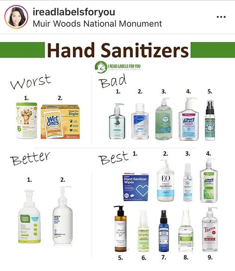 Thieves Hand Sanitizer, Best Hand Sanitizer, Toxic Free Living, Chemical Free Living, Nontoxic Beauty, Toxin Free Living, Ethyl Alcohol, Healthy Swaps, Benzalkonium Chloride