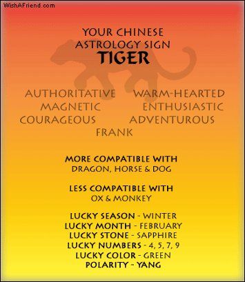 Chinese Zodiac // #zodiac #tiger #chinesezodiac #quote #words Wood Tiger Chinese Zodiac, Earth Tiger Chinese Zodiac, Tiger Zodiac, Horoscope Signs Dates, Chinese Zodiac Tiger, Chinese Tiger, Horoscope Dates, Astrology Meaning, Zodiac Cards