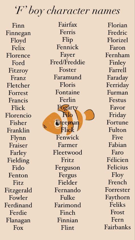 Boy character names beginning in the letter ‘F’. Name Ideas For Ocs Male, F Names For Boys, M Male Names, Best Character Names Male, Fantasy Last Names Male, Male Book Characters Names, Man Names List, Male Names With Nicknames, Character Name Ideas Male