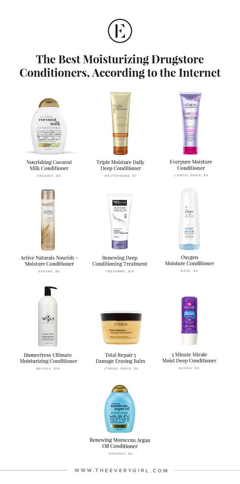 These are the best moisturizing drugstore conditioners, according to the Internet. Aveeno Moisturizer, Coconut Milk Conditioner, Best Hair Conditioner, Drugstore Shampoo, Drugstore Hair Products, Natural Beauty Remedies, Good Shampoo And Conditioner, Low Porosity Hair Products, Shampoo For Curly Hair