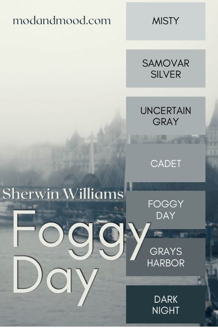 Sherwin Williams Foggy Day (Review and Dupes!) SW 6235 - Mod & Mood Sherwin Williams Foggy Day, Trim Color Ideas, Blue Paint Color, Sea Salt Sherwin Williams, Sherwin Williams Gray, Dark Paint Colors, Darkest Black Color, Light Sea Green, Foggy Day