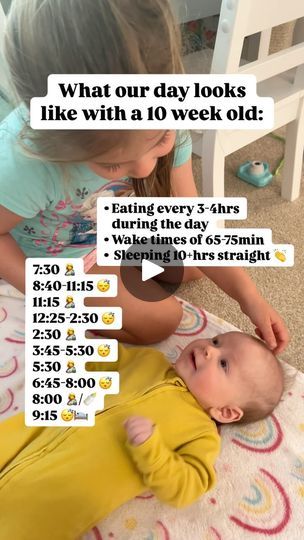 1K views · 642 reactions | Henry is 10 weeks old, and this is what our days have been looking like lately. 

Our routine has shifted into a semi-consistent schedule. There’s still flexibility if he wakes early or naps are poopy, but it’s so nice to be feeding him at more consistent times throughout the day. Plus- having him consistently sleep 10hours at night has been ahhhmazing! 🤩

We’ve also introduced a bottle at his last feed- I still feed him first but we offer 2 additional ounces by bottle after. It’s hit or miss on whether he wants the extra milk, but it’s a good way for him to get used to bottles.

Sleeper: @target 

#10weeksold #newborn #newbornsleep #sleepschedule #babyboy #momlife 
#newmom | Julie Gealey • Motherhood & Postpartum | myneuronsdelusion · les rues de paris nicolas Hit Or Miss, Sleep Schedule, 1k Views, So Nice, He Wants, New Moms, Be Still, 10 Things