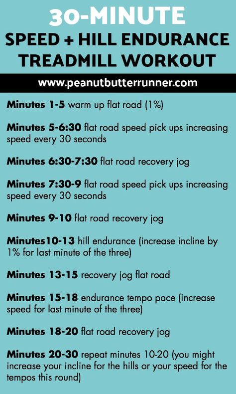 A 30-minute treadmill workout focusing on longer hill and speed intervals. 30 Minute Treadmill Workout, Best Workout Songs, Hill Workout, Workout Songs, Treadmill Workout, Endurance Workout, Treadmill Workouts, Workout Playlist, Half Marathon Training