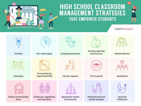 8 High School Classroom Management Strategies That Empower Students Classroom Management High School, Secondary English Classroom, Middle School Classroom Management, Positive Classroom Management, Intervention Classroom, Behavior Management Strategies, Classroom Management Techniques, Teaching Secondary, Teaching High School English