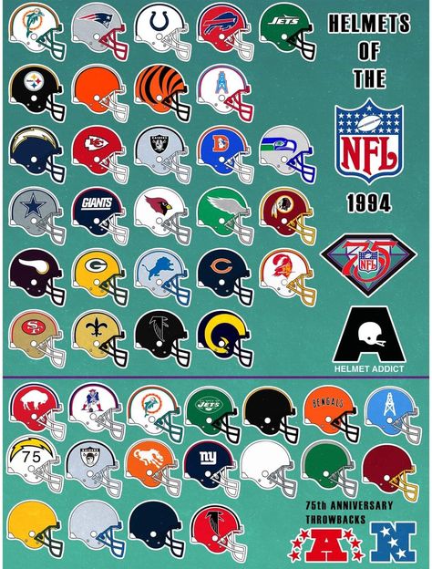 Superbowl Logo, Nfl Football Logos, Nfl Logos, Nfl Uniforms, Nfl Football Helmets, Pro Football Teams, Nfl Football Art, Football Logos, Automotive Artwork