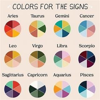 daily colors for zodiac signs - Search Zodiac Sign Colors Palette Capricorn, Cancerian Color Palette, Zodiac Signs Favorite Colors, Taurus Color Palette, Astrology Color Palette, Aries Color Palette, Gemini Color Palette, Horoscope Colors, Aries Colors