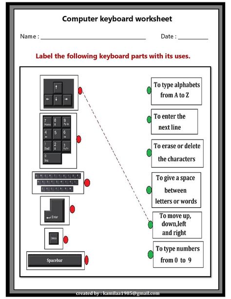 Keyboard Worksheet, Context Clues Lesson, Computer Activities For Kids, School Computer Lab, Computer Lab Lessons, Math Division Worksheets, Worksheets For Class 1, Computer Notes, Teaching Computers