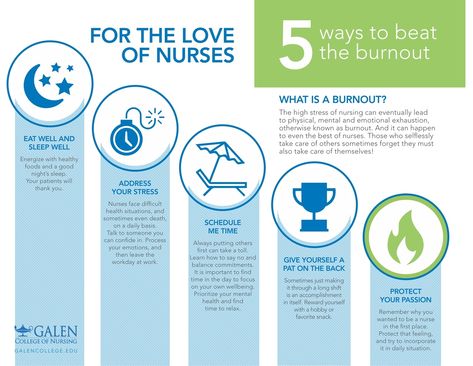 Galen College Of Nursing, Nursing Burnout, Christmas Booklet, Nurse Lifestyle, Nurse Burnout, Staff Wellbeing, Emotional Exhaustion, Nurse Educator, Prevent Burnout