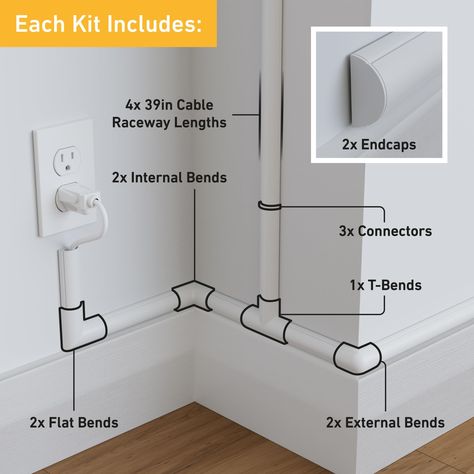 D-Line 4-Meter Cable Concealer Kit, Half Round Cord Covers, Paintable Cable Management, Hide TV Wires, Cord Organizer - 4X 30mm (W) x 15mm (H) x 1-Meter Lengths & 12 Raceway Accessories - White : Amazon.ca: Tools & Home Improvement Covering Tv Cords On Wall, Hiding Tv Wires, Hide Wires On Wall, Hide Tv Cables, Cable Hider, Cord Concealer, Hide Tv, Cord Hider, Tv Cords