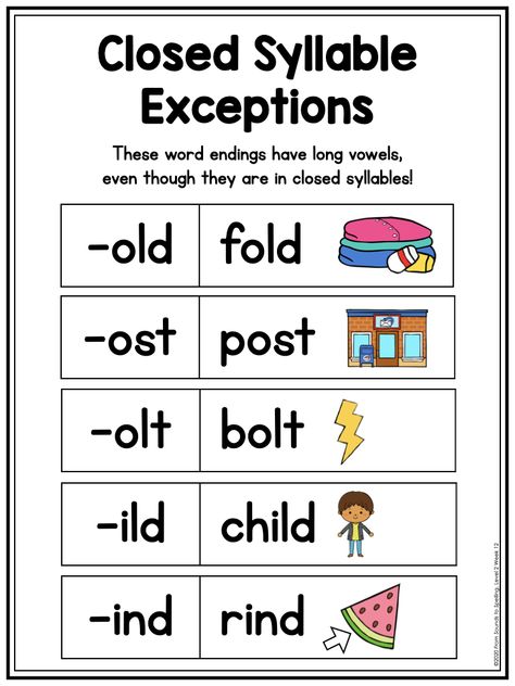 Closed Syllable Exceptions Activities, Closed Syllable Exceptions, Syllable Games, Vowel Chart, Teaching Syllables, Phonics Interventions, Syllable Division, Closed Syllables, Wilson Reading