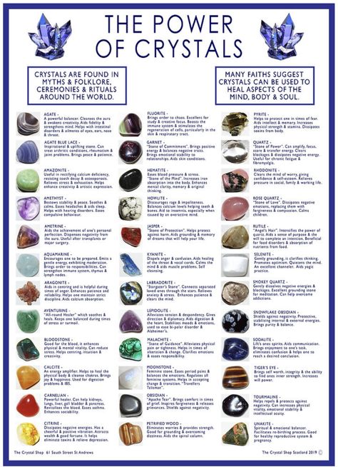 Homemade Body Spray, Chakra Stones Chart, Crystal Meanings Charts, Energy Stones Crystal Healing, Crystal Identification, Best Healing Crystals, Gemstones Chart, Crystal Healing Chart, Crystals Healing Properties