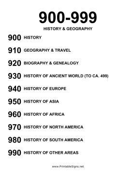 For call numbers 900-999 in the Dewey Decimal system, this sign provides clear instructions and identifies the included subjects. This sign is simple but very useful for libraries of all sizes. Free to download and print Dewey Decimal Scavenger Hunt, Dewey Decimal System Posters, Dewey Decimal Signs, Dewy Decimal System Library, Dewey Decimal Classification, Divide Decimals By Decimals, Dewey Decimal System, Dewey Decimal, Bad Teacher