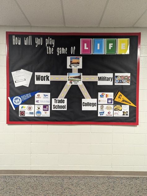 College And Career Bulletin Board Ideas, Career Bulletin Board Ideas, College And Career Bulletin Board, Career Bulletin Boards, Coach Office, College Advisor, Career Readiness, Bulletin Board Ideas, Career Coach