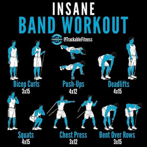 Band Workouts For Men, Full Body Calisthenics Workout, Workouts For Men, Fighter Workout, Bands Workout, Home Workout Men, Resistance Band Training, Band Workouts, Gym Workout Planner