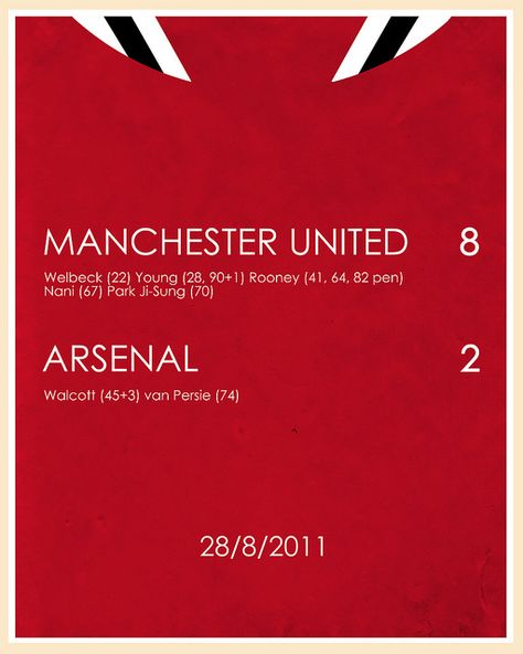 Manchester United 8 - 2 Arsenal | Flickr - Photo Sharing! Manchester United Vs Arsenal 8-2, Arsenal And Manchester United, Hi Tech Wallpaper, Manchester United Club, Tech Wallpaper, Cow Wallpaper, Manchester United Football Club, Manchester United Football, As Roma