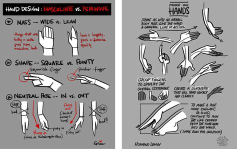 Tuesday Tips — GRIZandNORM Masculine Vs Feminine, Tuesday Tips, Draw Hands, Design 101, Hand Design, Hand Reference, Gesture Drawing, Poses References, Art Instructions